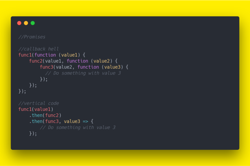 ES6 Promises